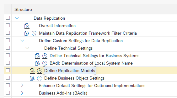 Define Replicatoin model in DRFIMG